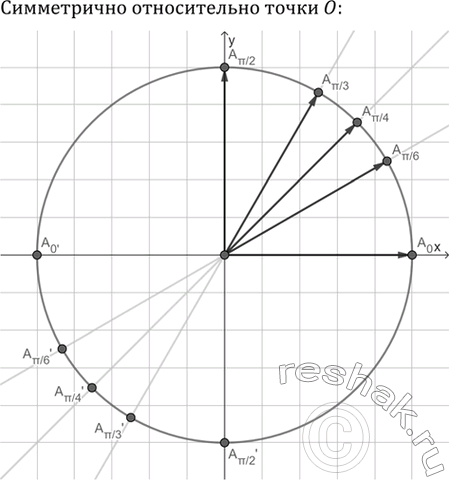 Дополнительное изображение
