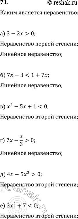 Изображение 71.Является ли неравенство:а) 3 - 2х > 0;	б) 7х - 3 < 1 + 7х;	в) х2 - 5х + 1	< 0;г) 7х - х/3 > 0;	д) 4х - 5х2 > 0;	е) Зх2 + 7 < 0неравенством первой...