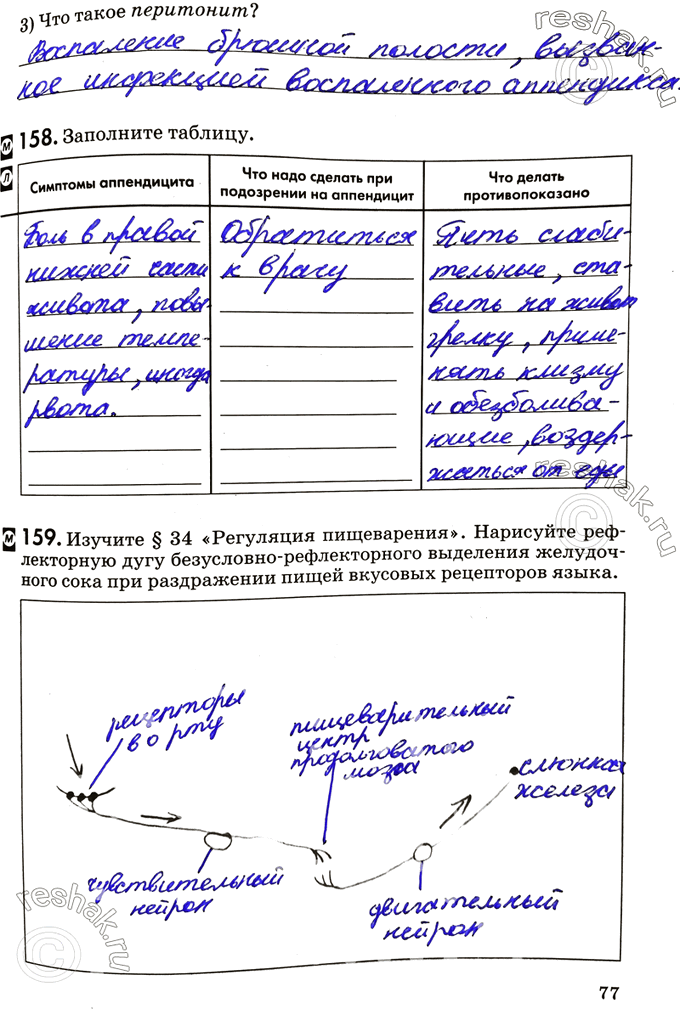 Изображение 3) Что такое перитонит?158. Заполните таблицу.Симптомы аппендицита	Что надо сделать при подозрении на аппендицит	Что делать противопоказано159.Изучите §34...