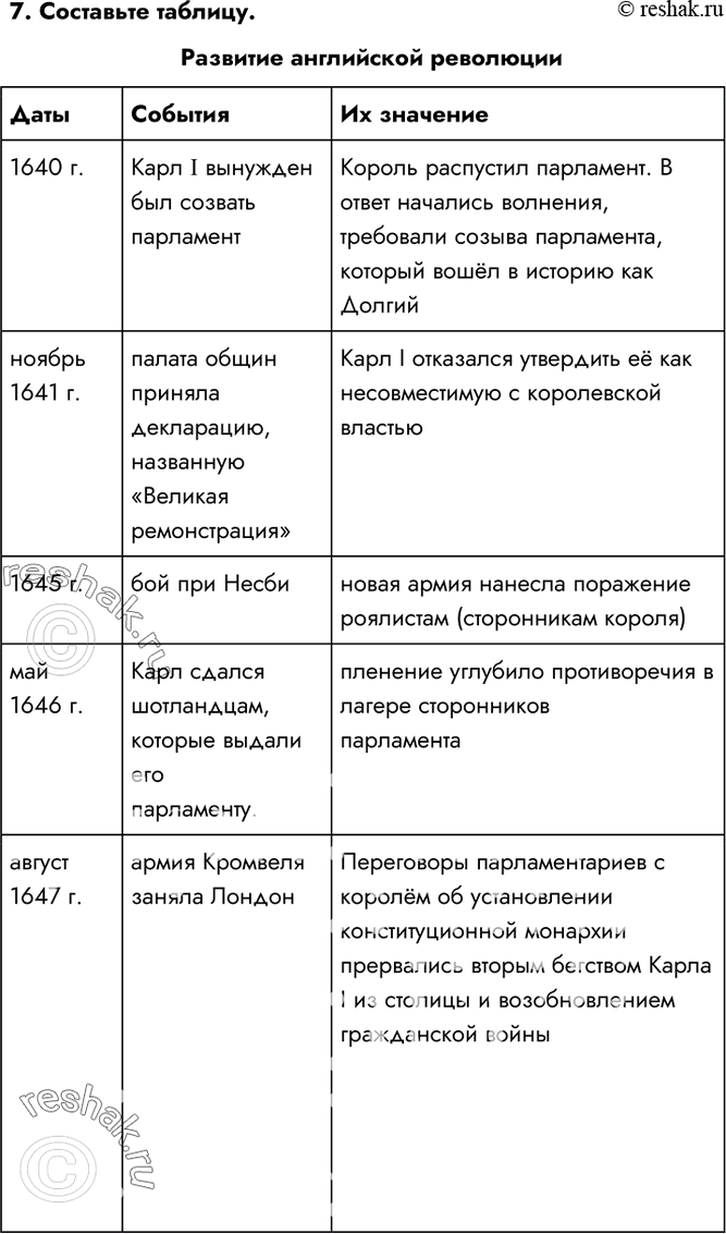 Дополнительное изображение