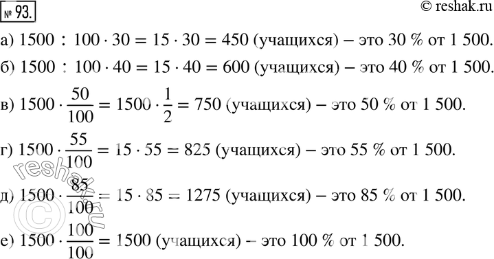 Изображение 93. В школе 1500 учащихся. Сколько человек от этого количества составляют:а) 30 %; б) 40 %; в) 50 %;г) 55 %; д) 85 %; е) 100...