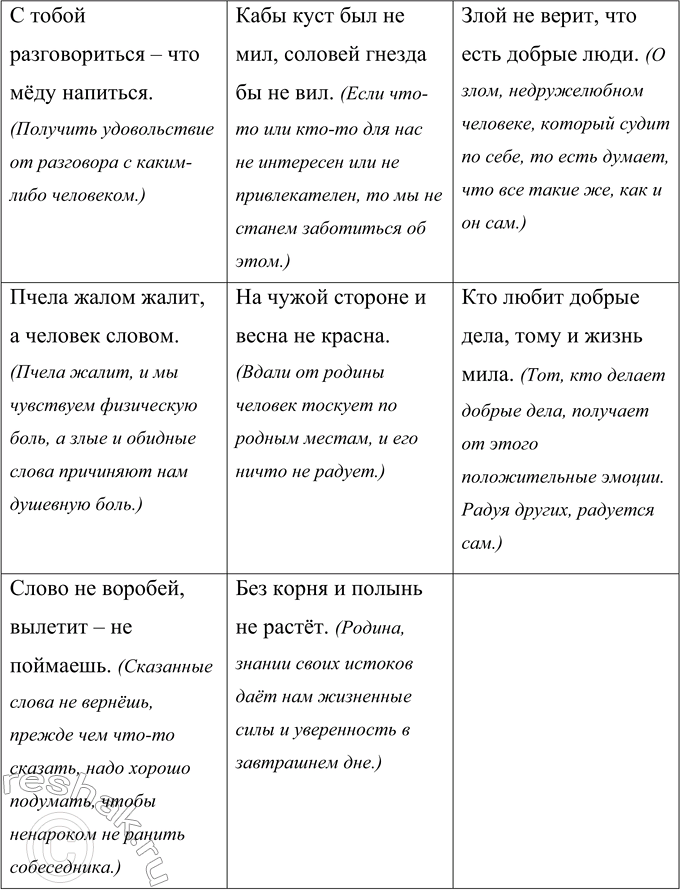 Дополнительное изображение