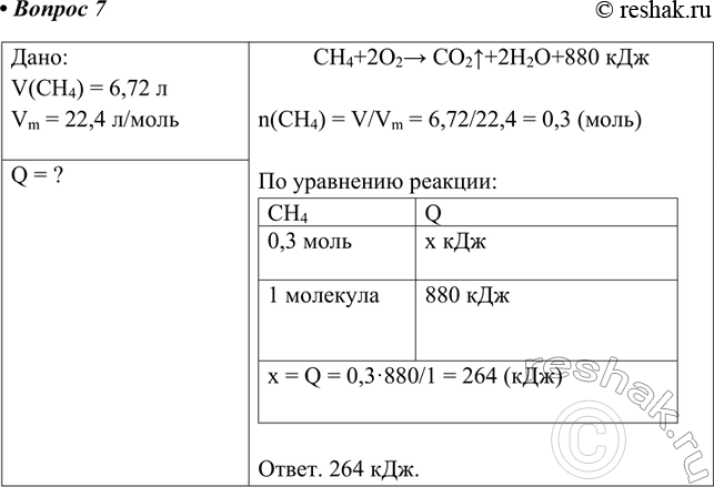 Изображение Вычислите, какое количество теплоты выделится при сгорании 6.72 л метана (н. у.) в соответствии с термохимическим...